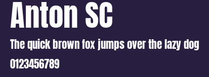 Anton SC Preview