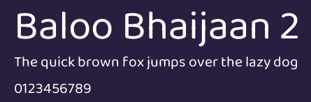 Baloo Bhaijaan 2 Preview