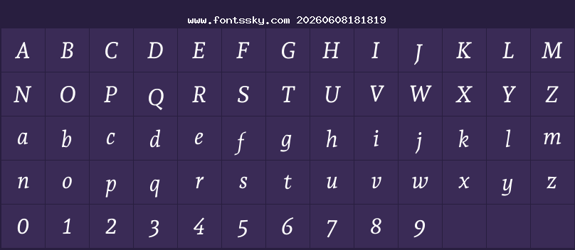 Character Map