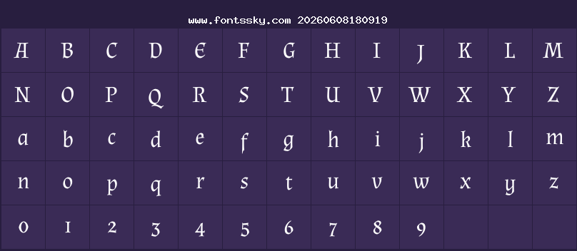 Character Map