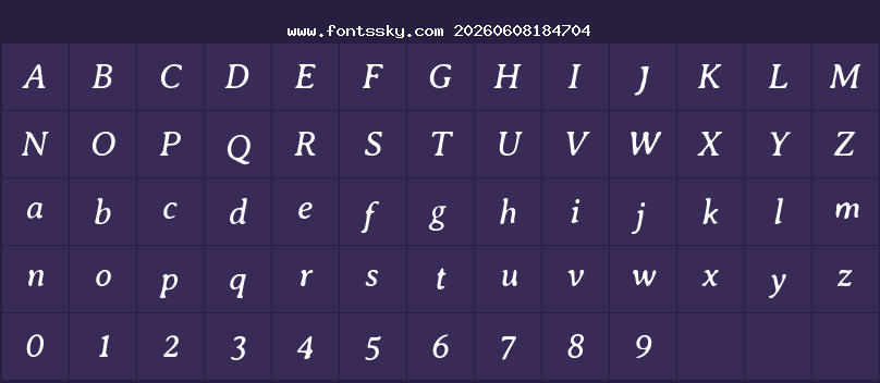 Character Map