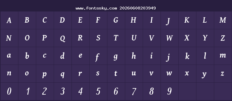 Character Map