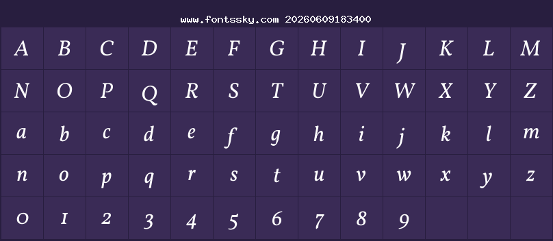 Character Map