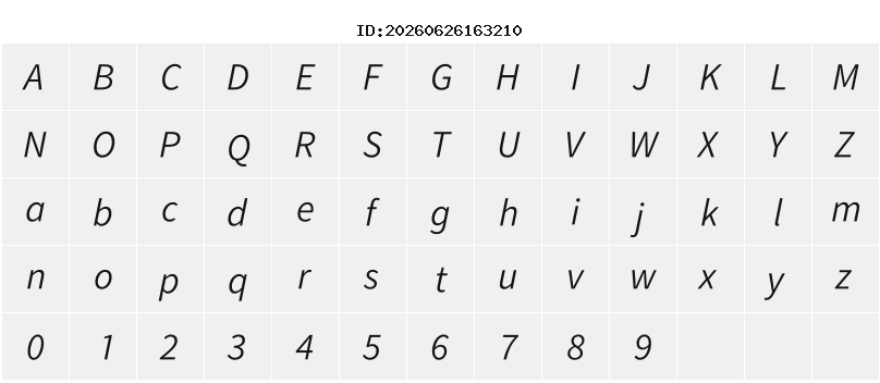 Character Map
