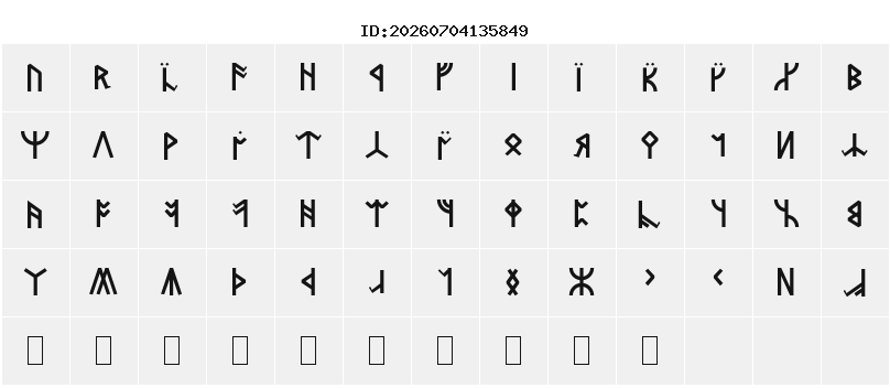 Character Map
