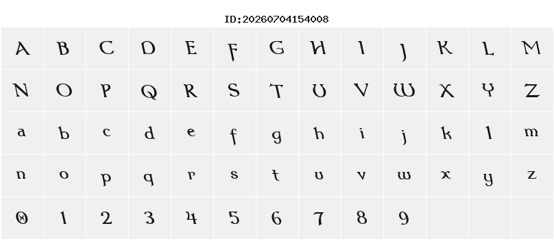 Character Map