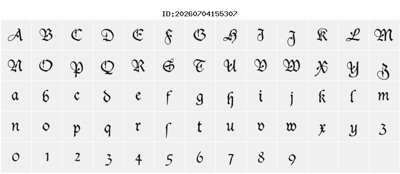 Character Map