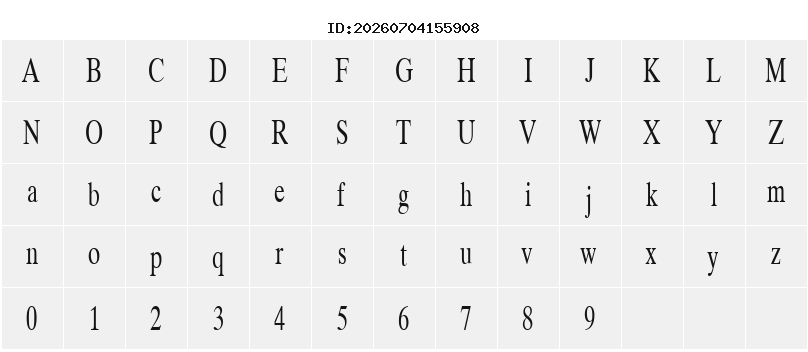 Character Map