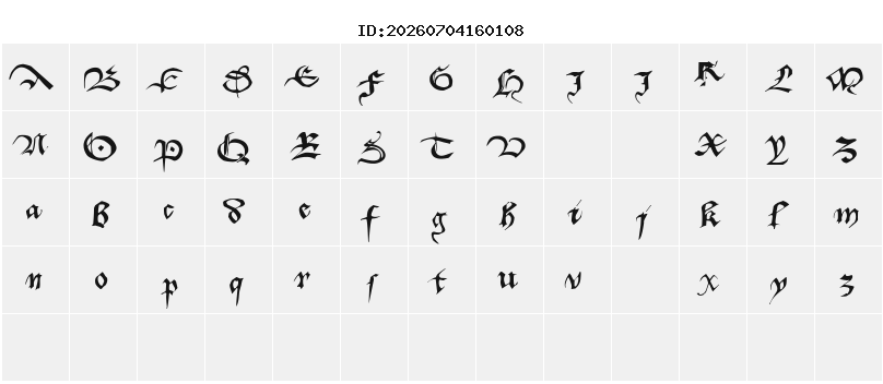Character Map