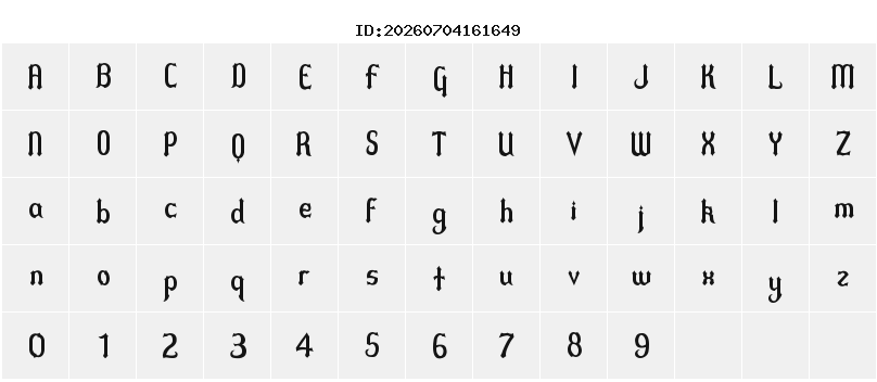 Character Map