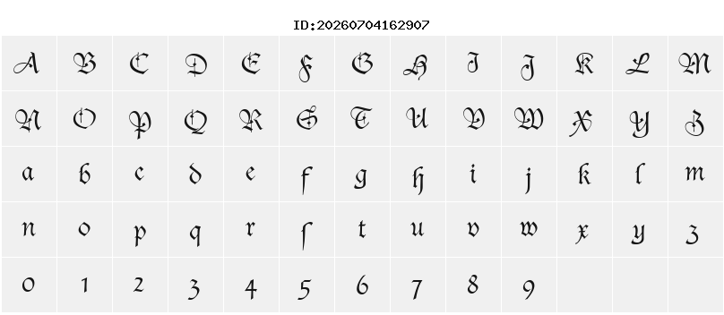 Character Map