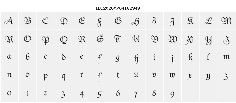 Character Map