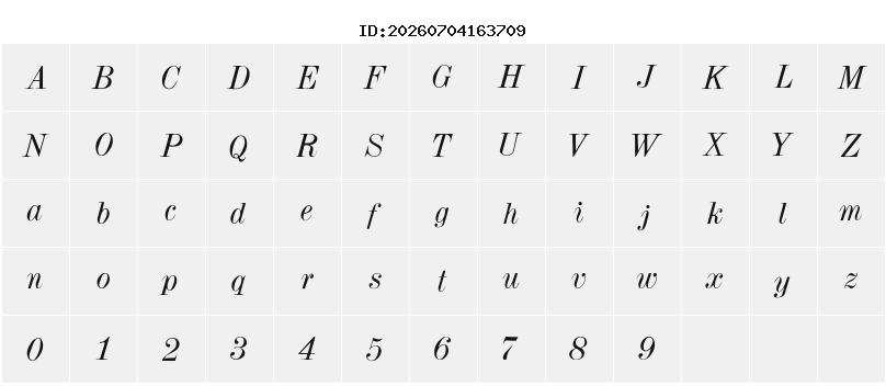 Character Map