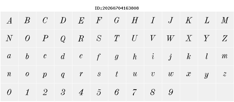 Character Map