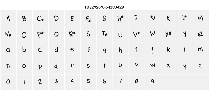 Character Map