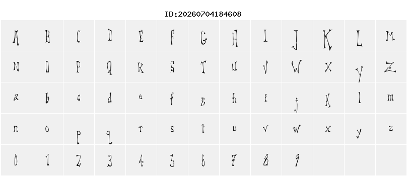 Character Map
