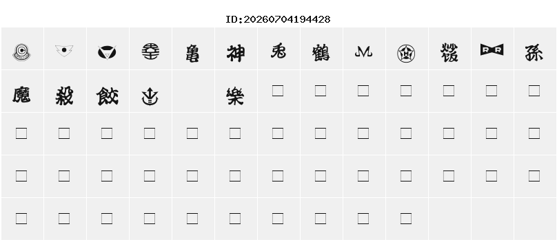 Character Map