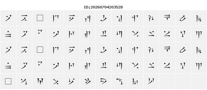 Character Map