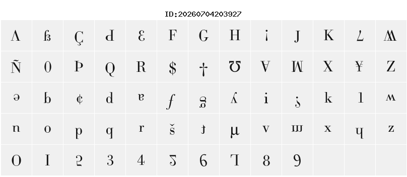Character Map