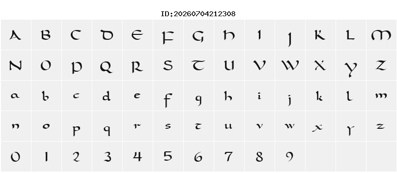 Character Map