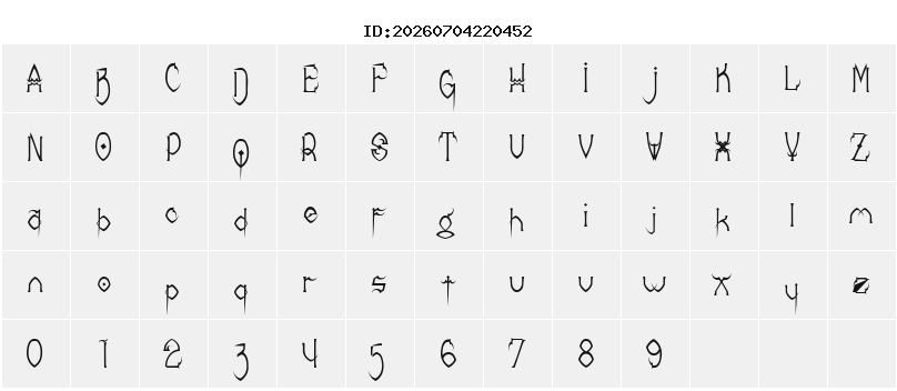 Character Map