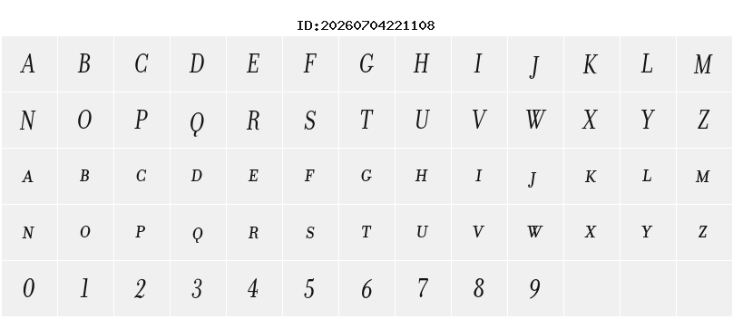 Character Map