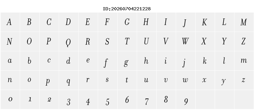Character Map