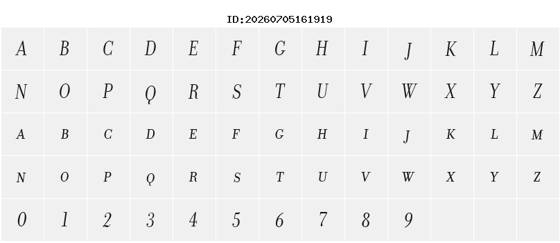 Character Map