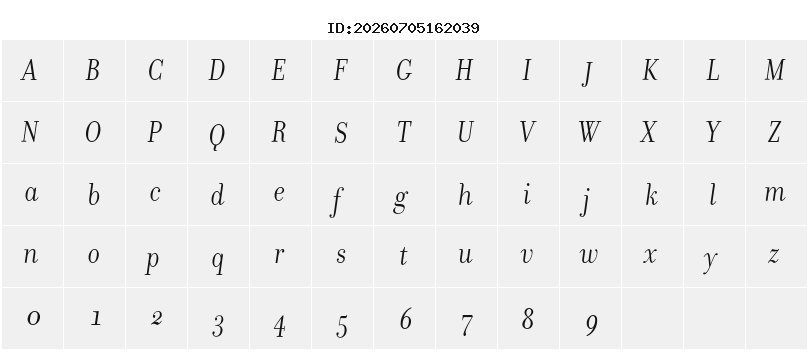 Character Map