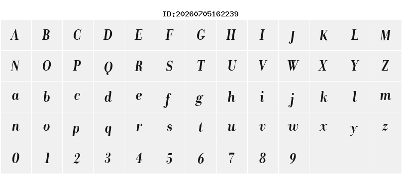 Character Map