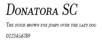 Donatora SC Preview