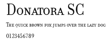 Donatora SC Preview