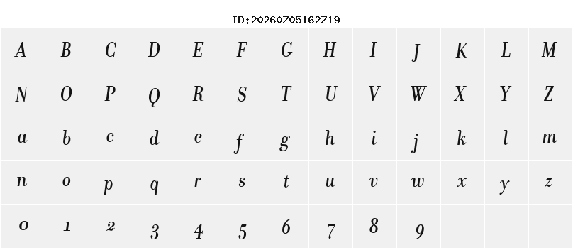 Character Map