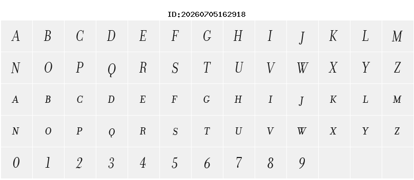 Character Map