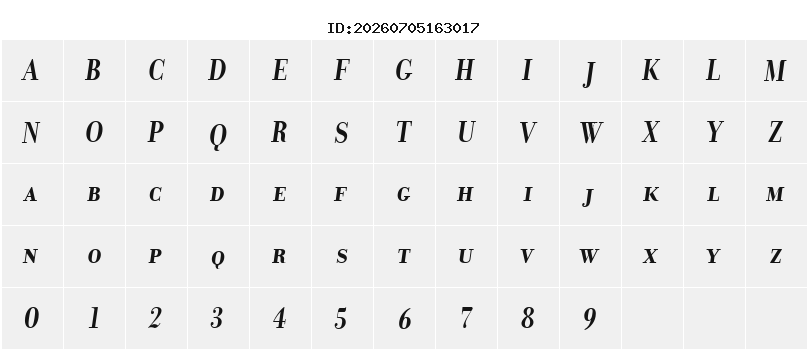 Character Map