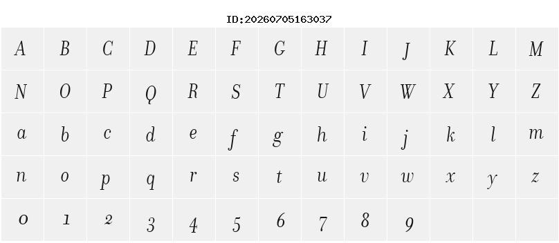Character Map