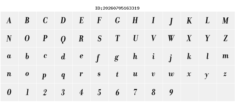 Character Map