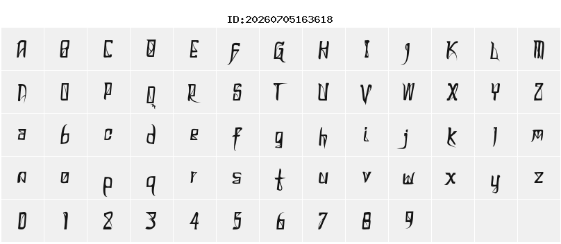 Character Map