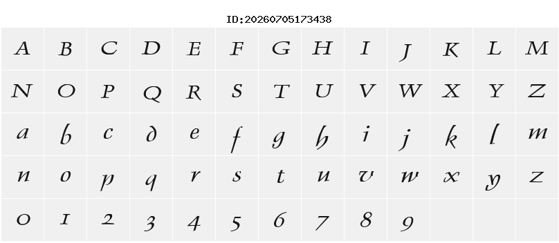 Character Map