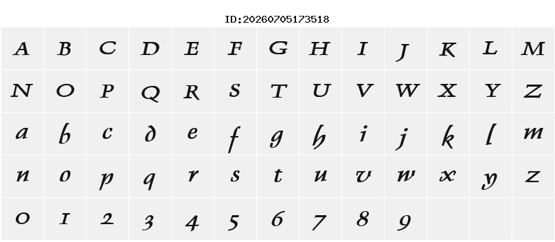 Character Map