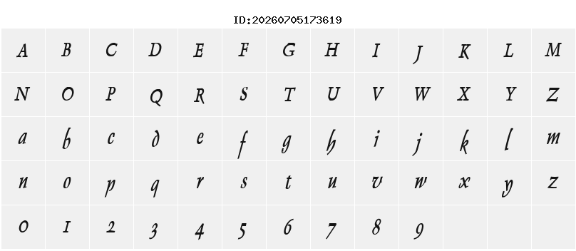 Character Map