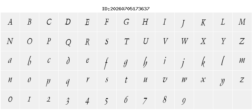 Character Map
