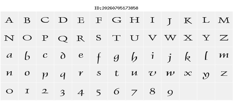 Character Map