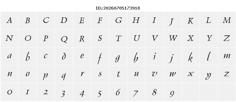 Character Map
