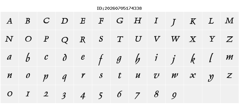 Character Map