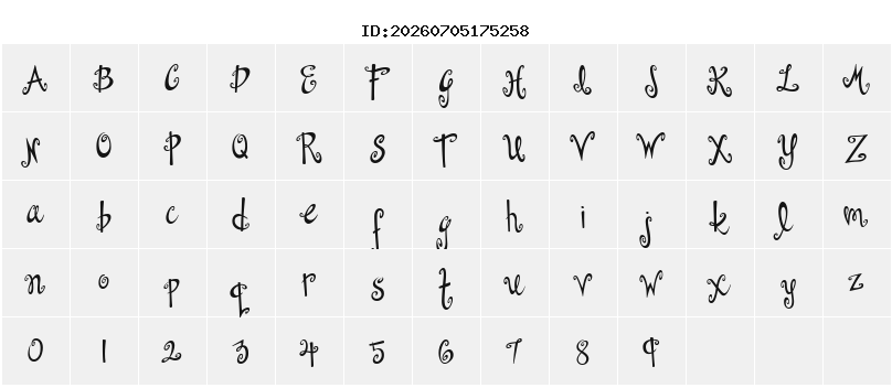 Character Map
