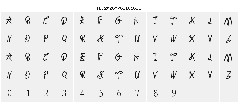 Character Map