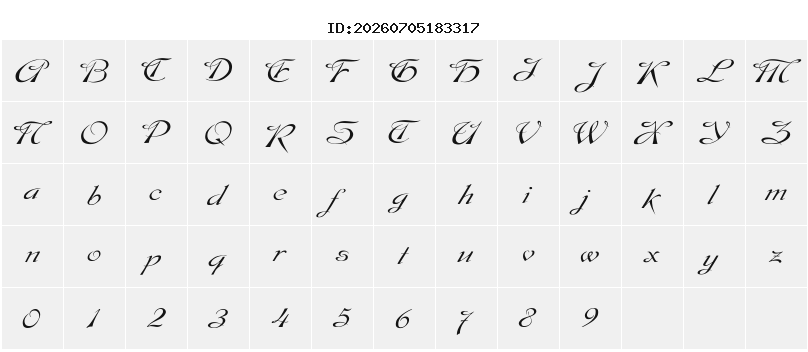 Character Map