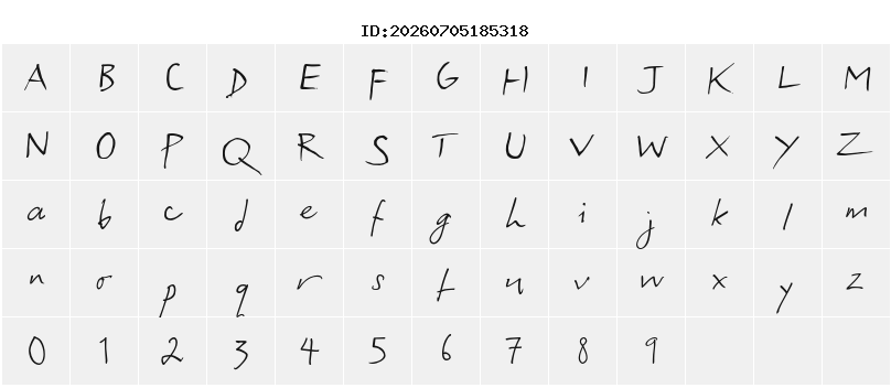 Character Map