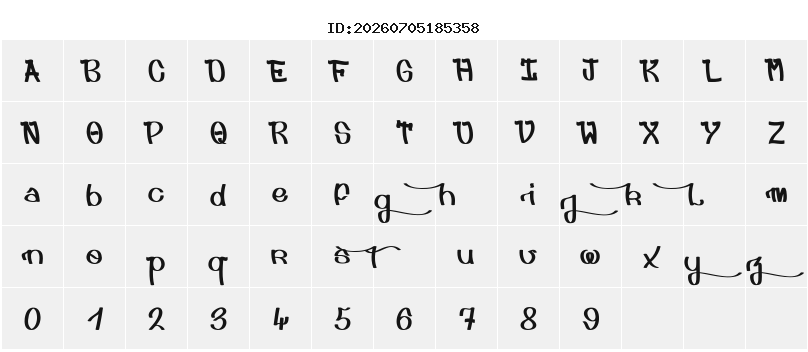 Character Map